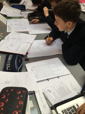 Biology digital learning